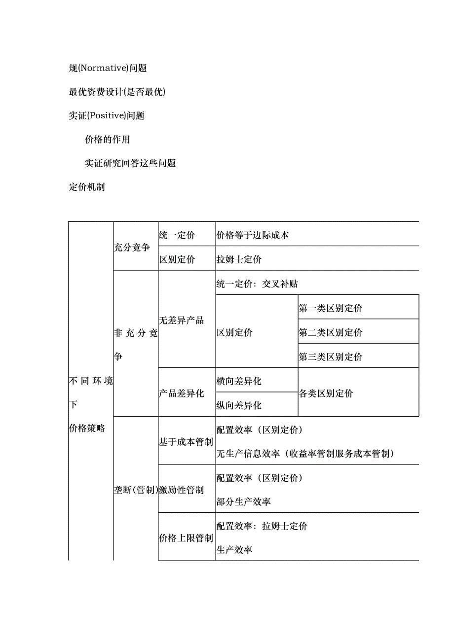 电信资费改革与理论创新_第5页