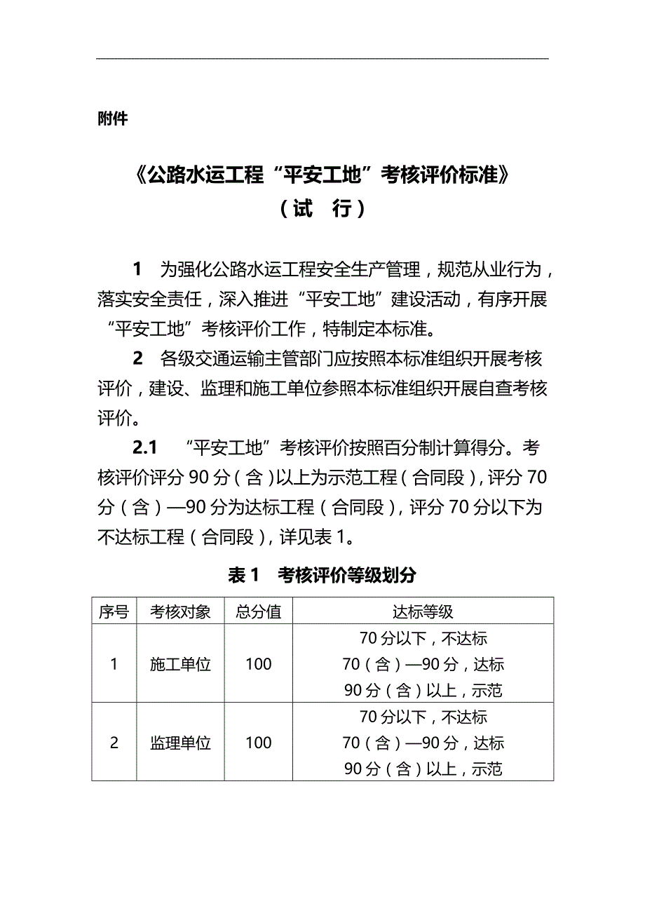 2020（绩效考核）平安工地考核标准_第1页