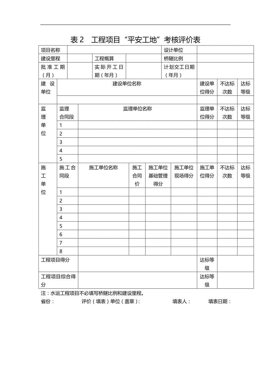 2020（绩效考核）平安工地考核标准_第5页