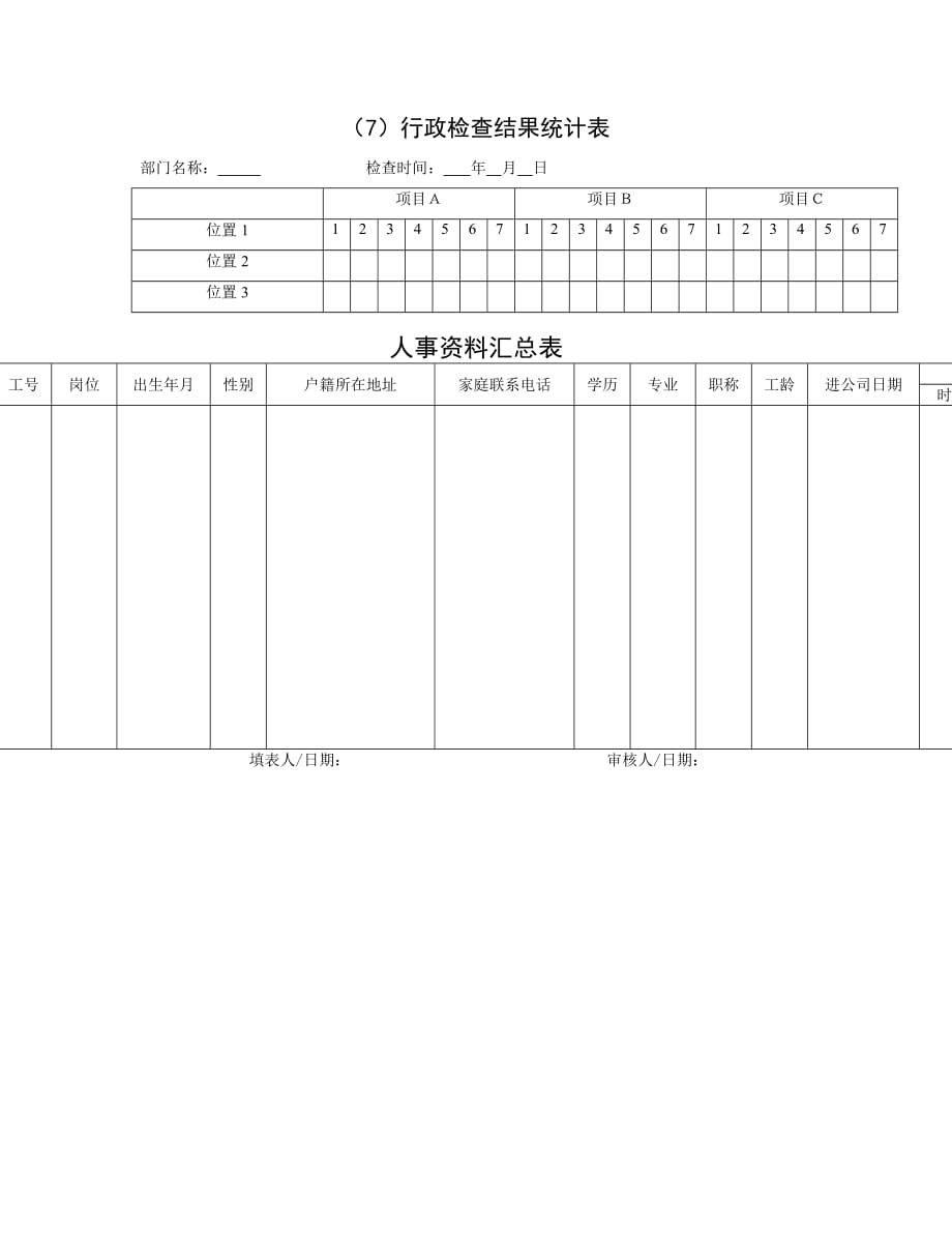 《精编》行政检查结果统计表及人事资料汇总表_第1页