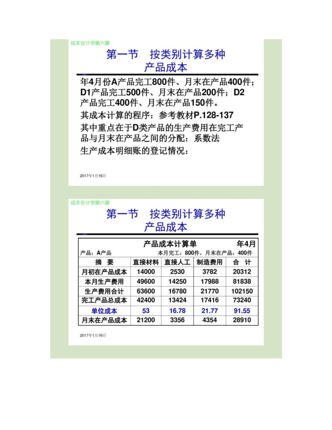 成本会计第六章各种成本计算方法的结合应用解析_第4页