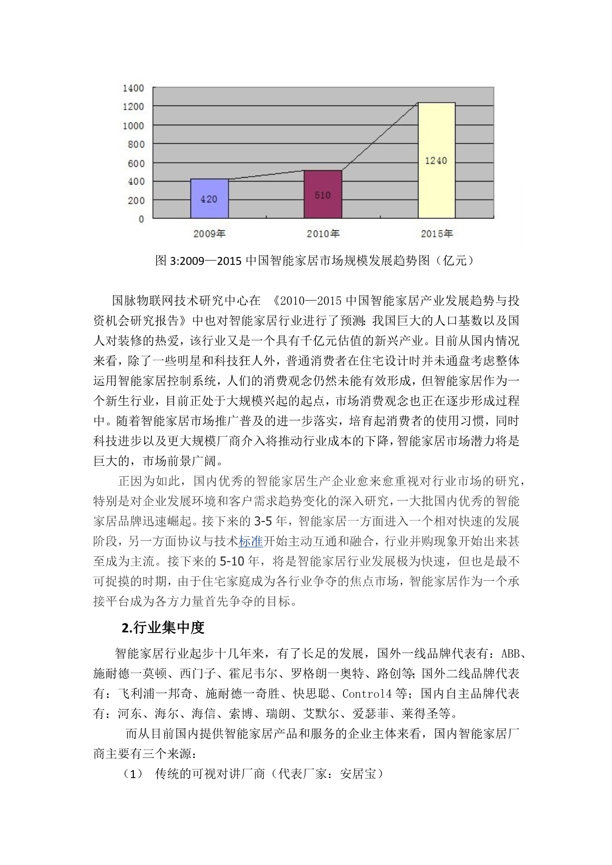 智能家居五力模型分析报告.doc_第5页