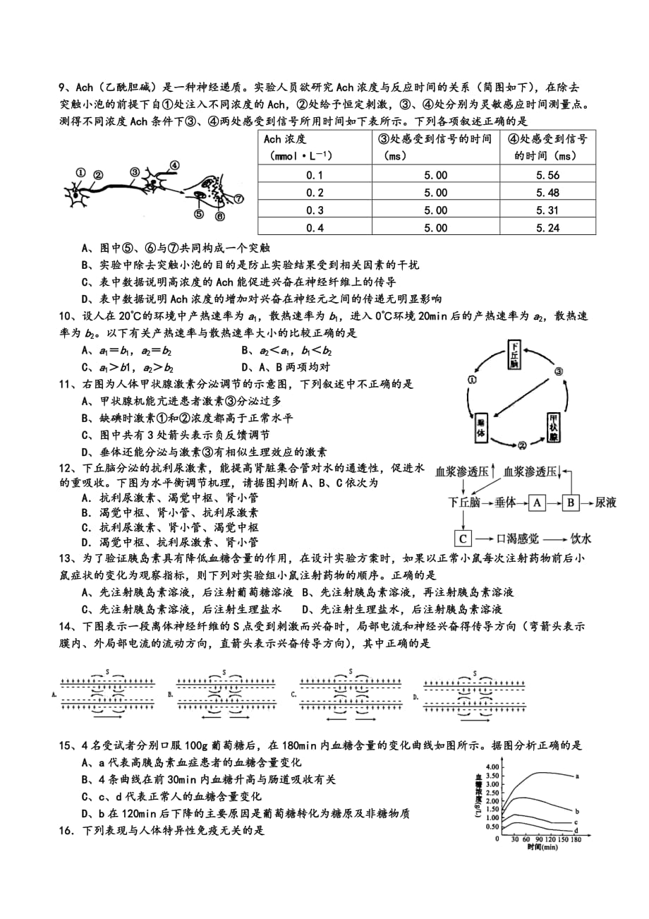 动物和人体生命活动的调节单元检测试题.doc_第2页