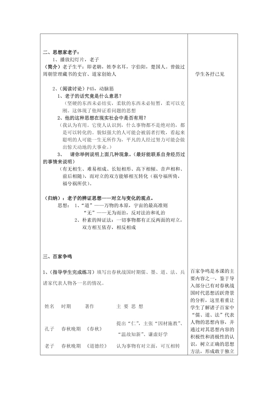 江苏省苏州五中七年级历史上册 第9课 中华文化的勃兴（二）教案 新人教版_第4页