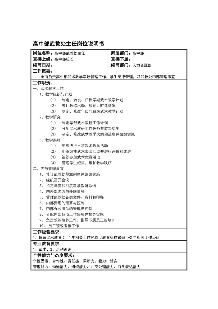 《精编》高中部武教处主任岗位职责_第1页