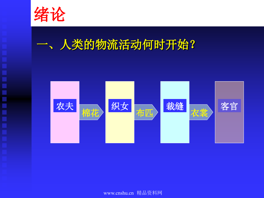 《精编》企业物流管理论述_第2页