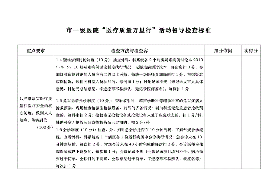 XXXX年一级医院标准_第3页