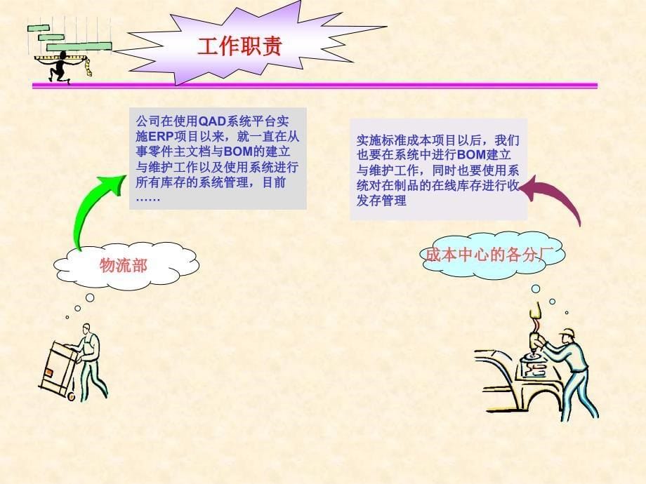 《精编》标准成本体系下的系统数据维护及其操作_第5页