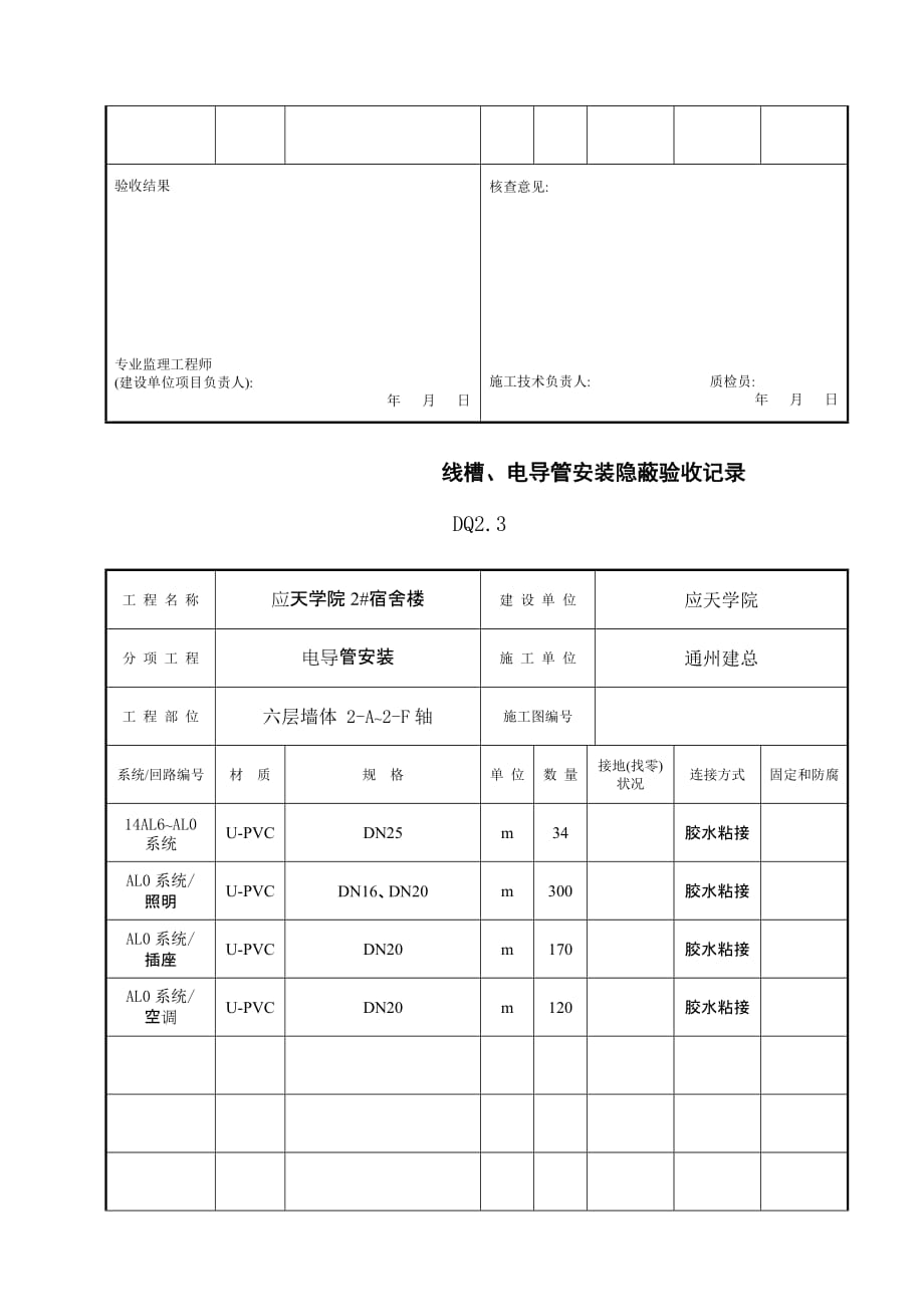 电导管安装隐蔽验收记录.doc_第4页