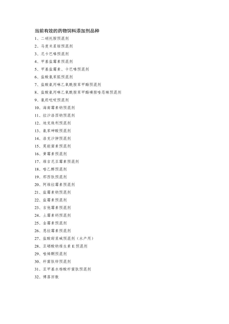 当前有效的药物饲料添加剂品种清单.doc_第1页