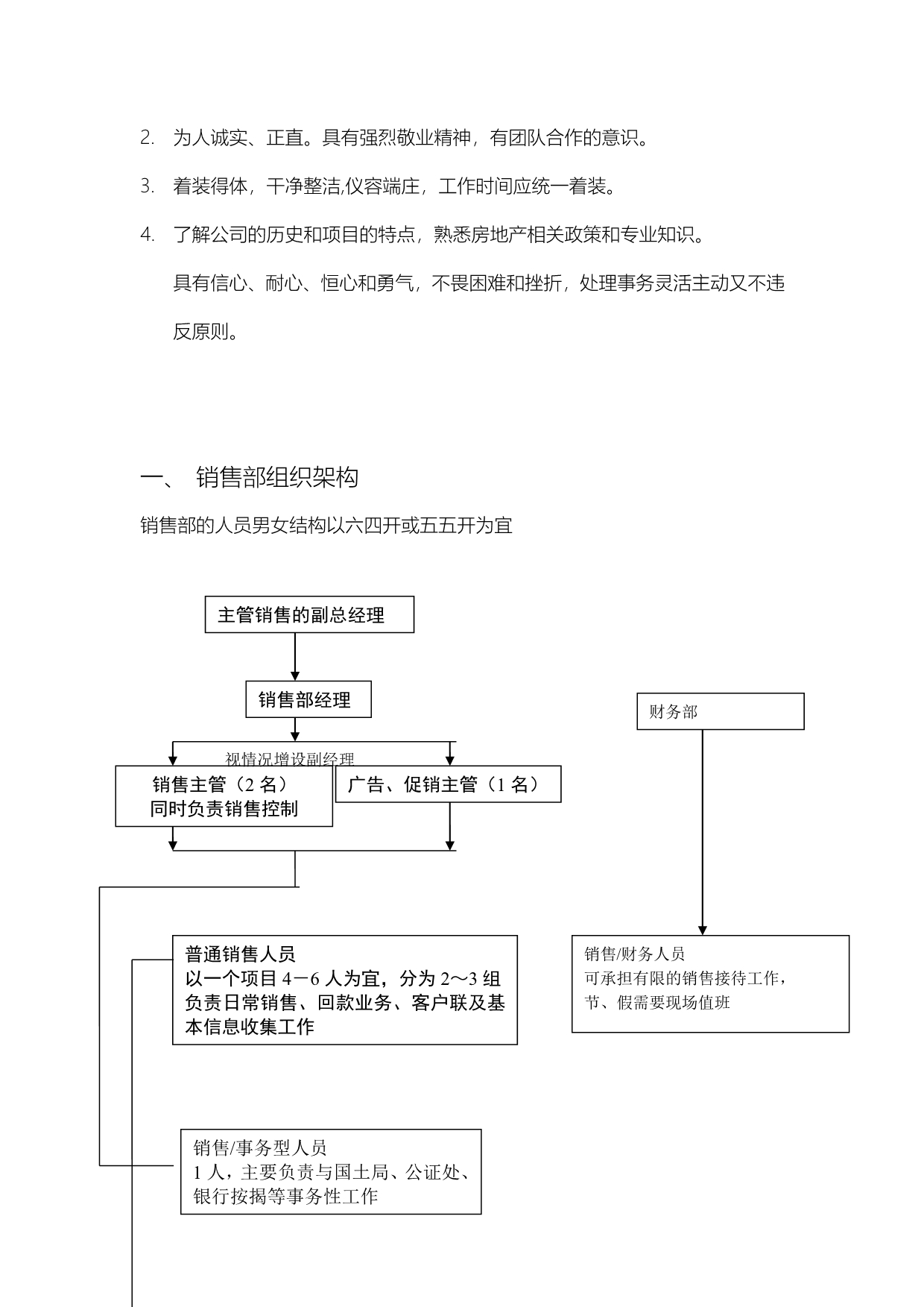 房地产销售组织框架与流程图_第3页