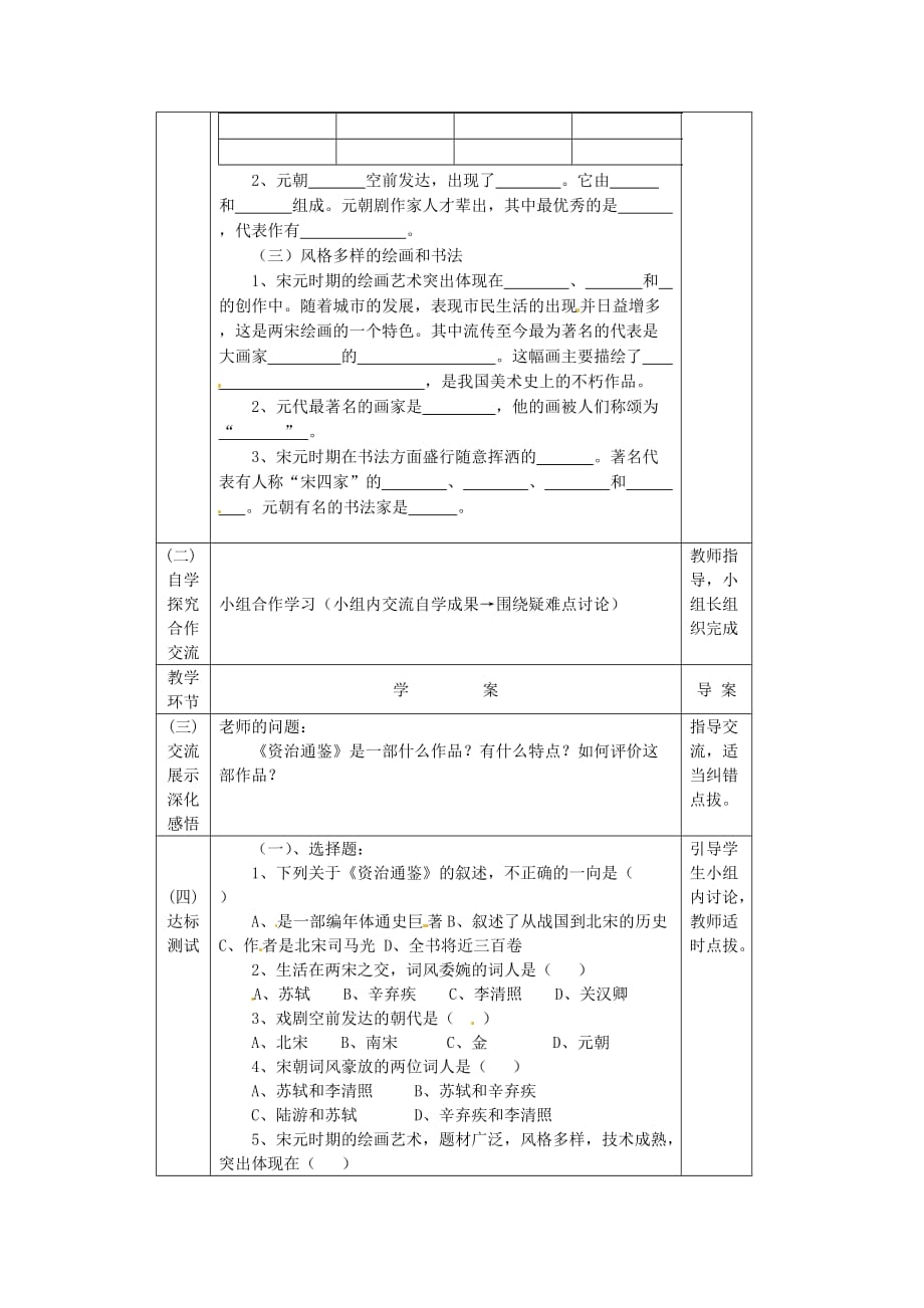 辽宁省辽阳市第九中学七年级历史下册 第14课 灿烂的宋元文化（二）导学案（无答案） 新人教版_第2页