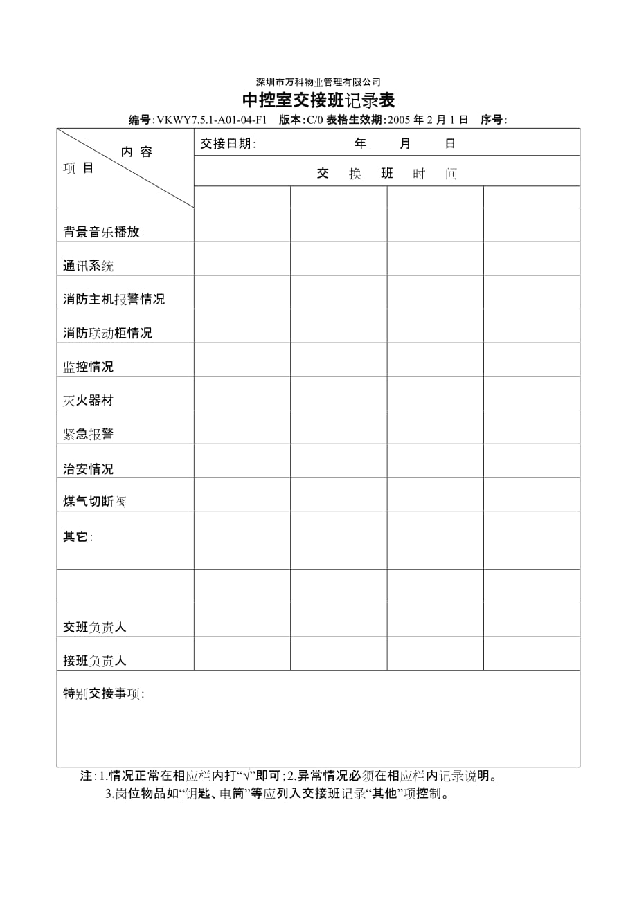 《精编》中控室交接班记录表(2)_第1页