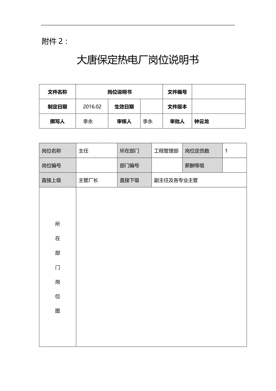 2020（岗位职责）工程部部门职责与岗位说明_第4页