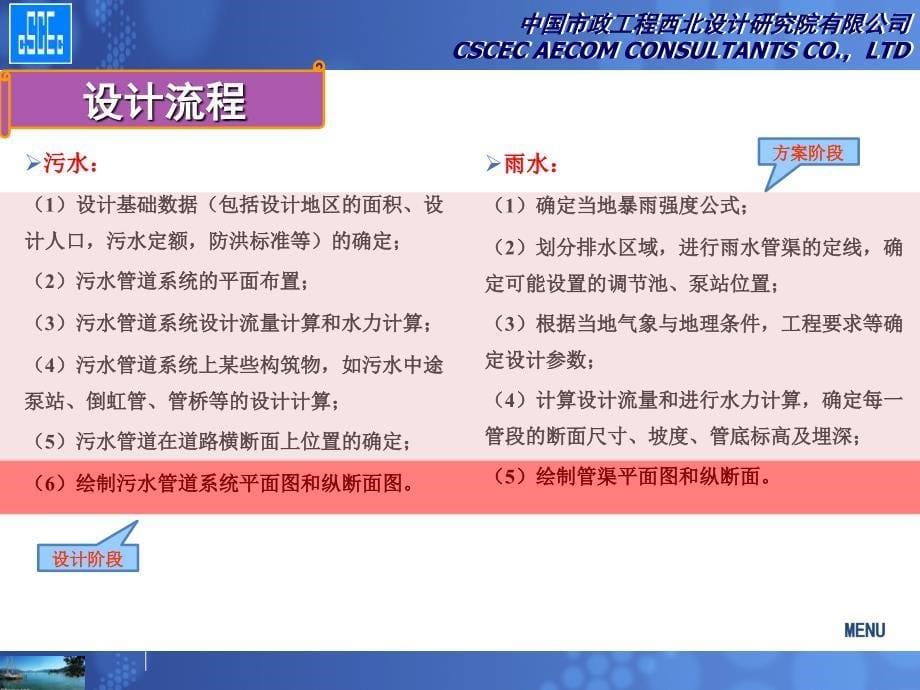 市政给排水管道设计快速入门培训PPT幻灯片课件_第5页