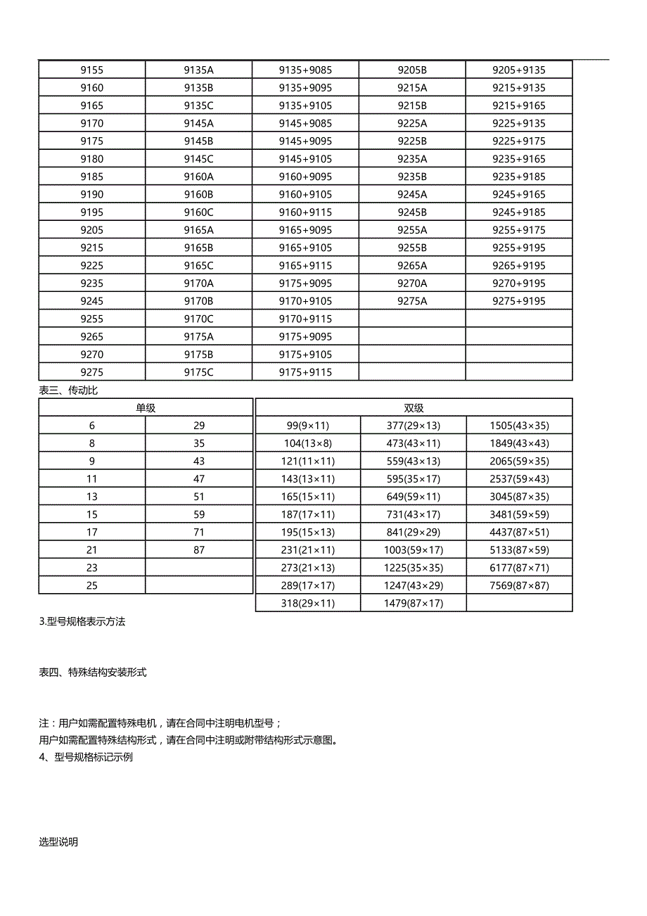 2020（质量认证）新型系列摆线针轮减速机_第2页