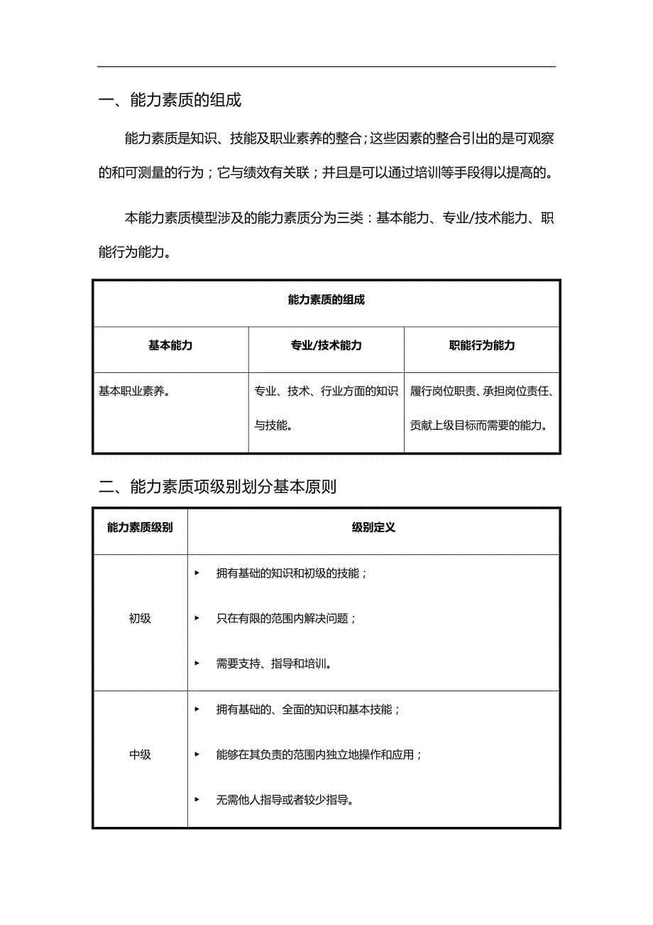 2020（岗位分析）客户经理岗位能力素质结构_第5页