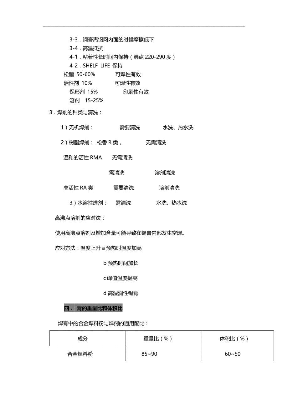 2020（smt表面组装技术）SMT工艺技术_第5页