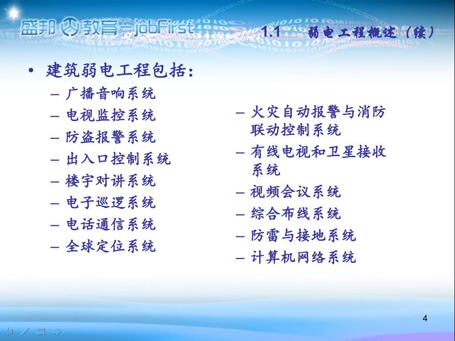 弱电工程基础教程(经典)PPT幻灯片课件_第4页