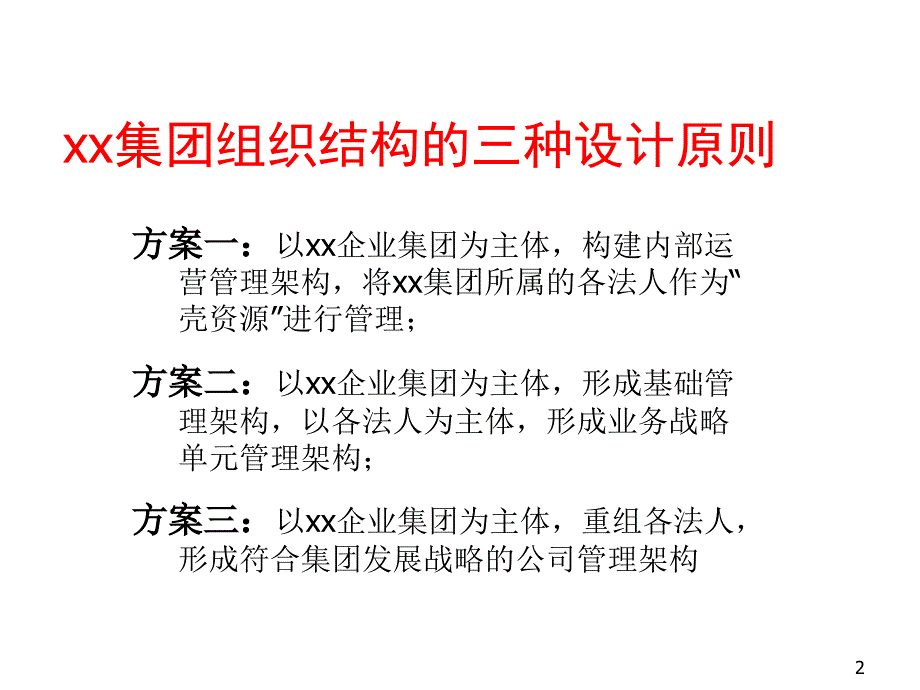 《精编》某集团组织结构设计方案分析_第3页