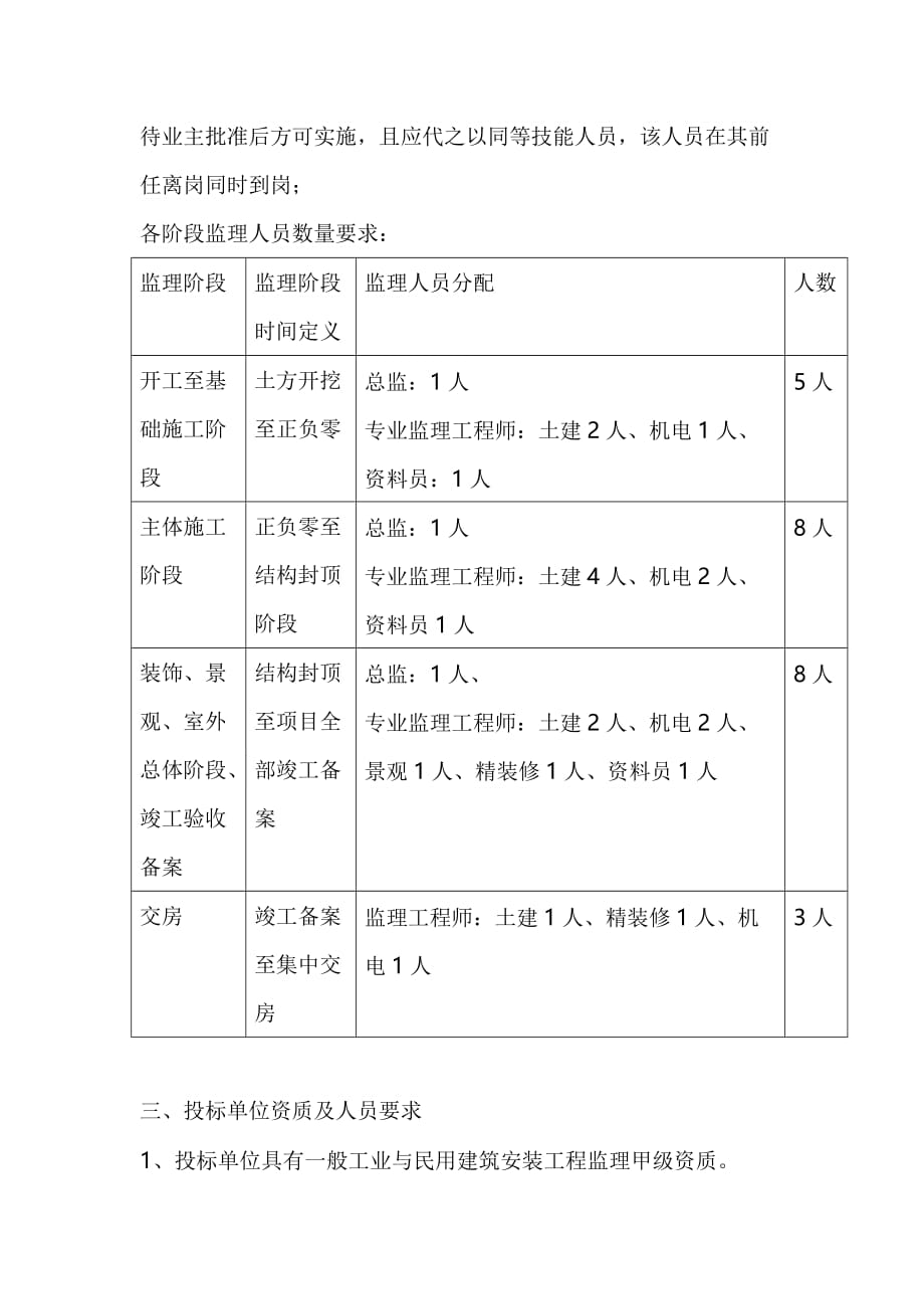 工程监理招标要求.doc_第3页