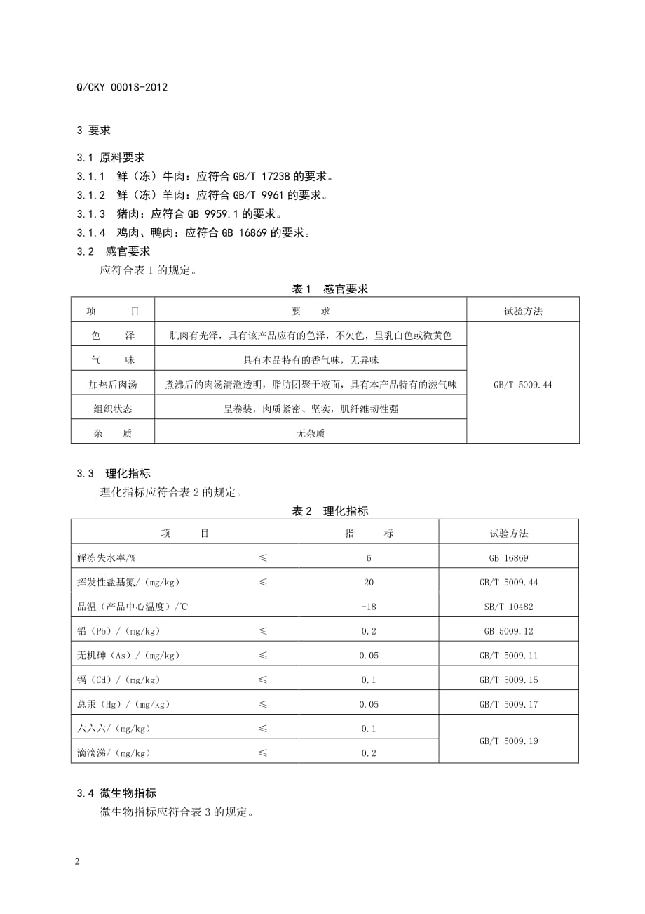 QCKY0001S_2012速冻复合肉卷_第4页