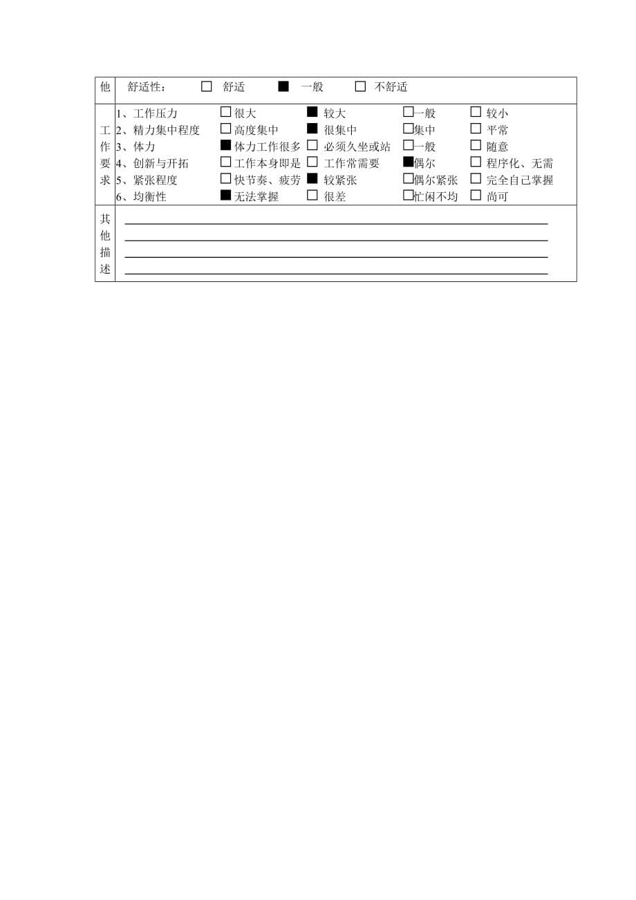 《精编》综合管理部部门经理岗位职责_第5页