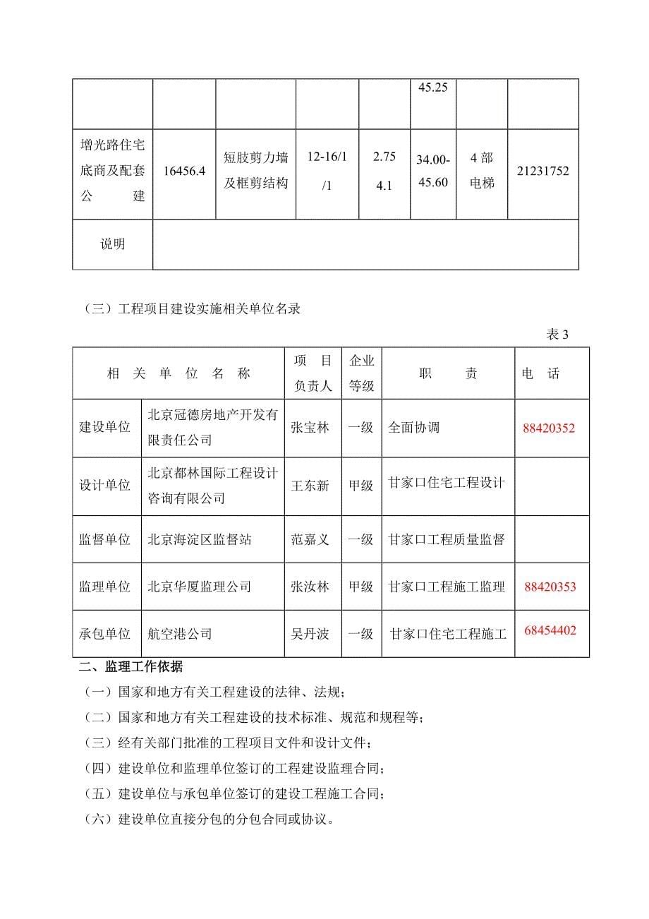 《精编》北京某住宅楼工程监理规划_第5页