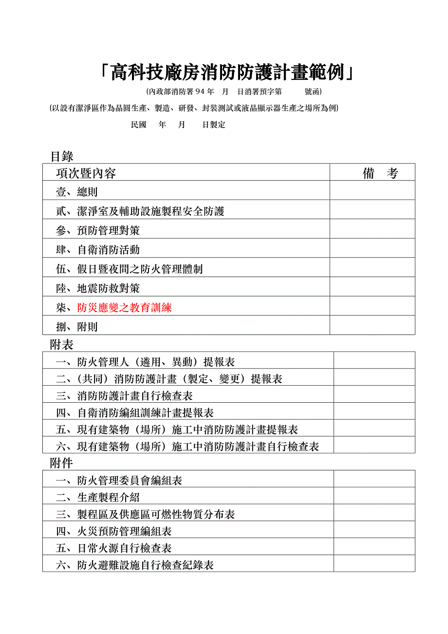 高科技厂房消防防护计画范例_第1页