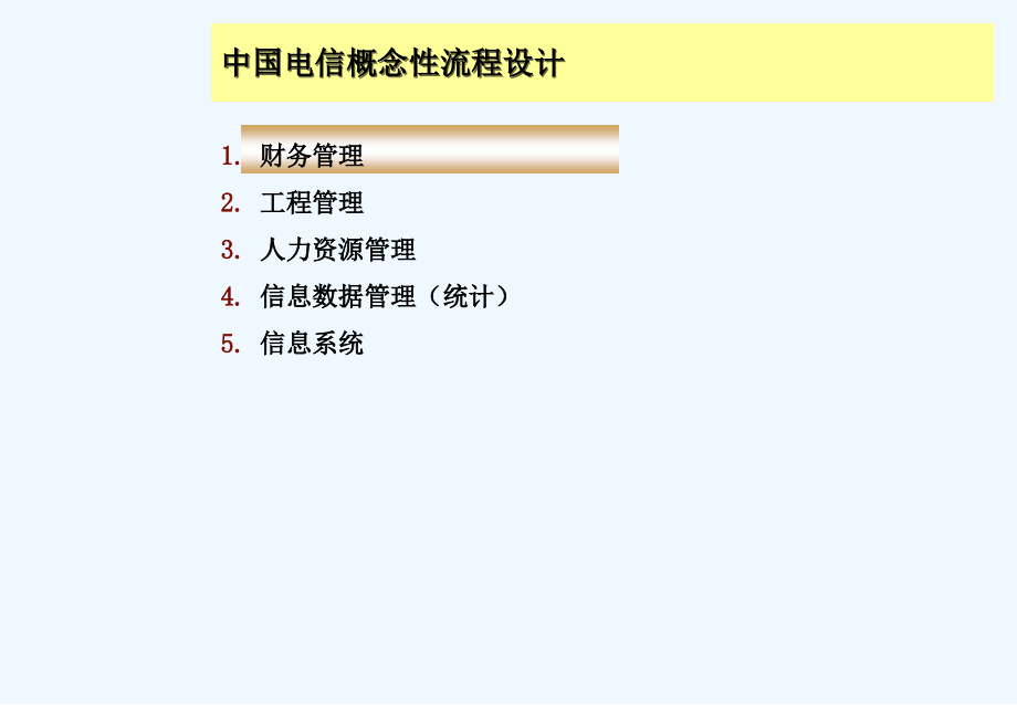 《精编》中国电信MSS项目财务管理概念性流程规划_第2页