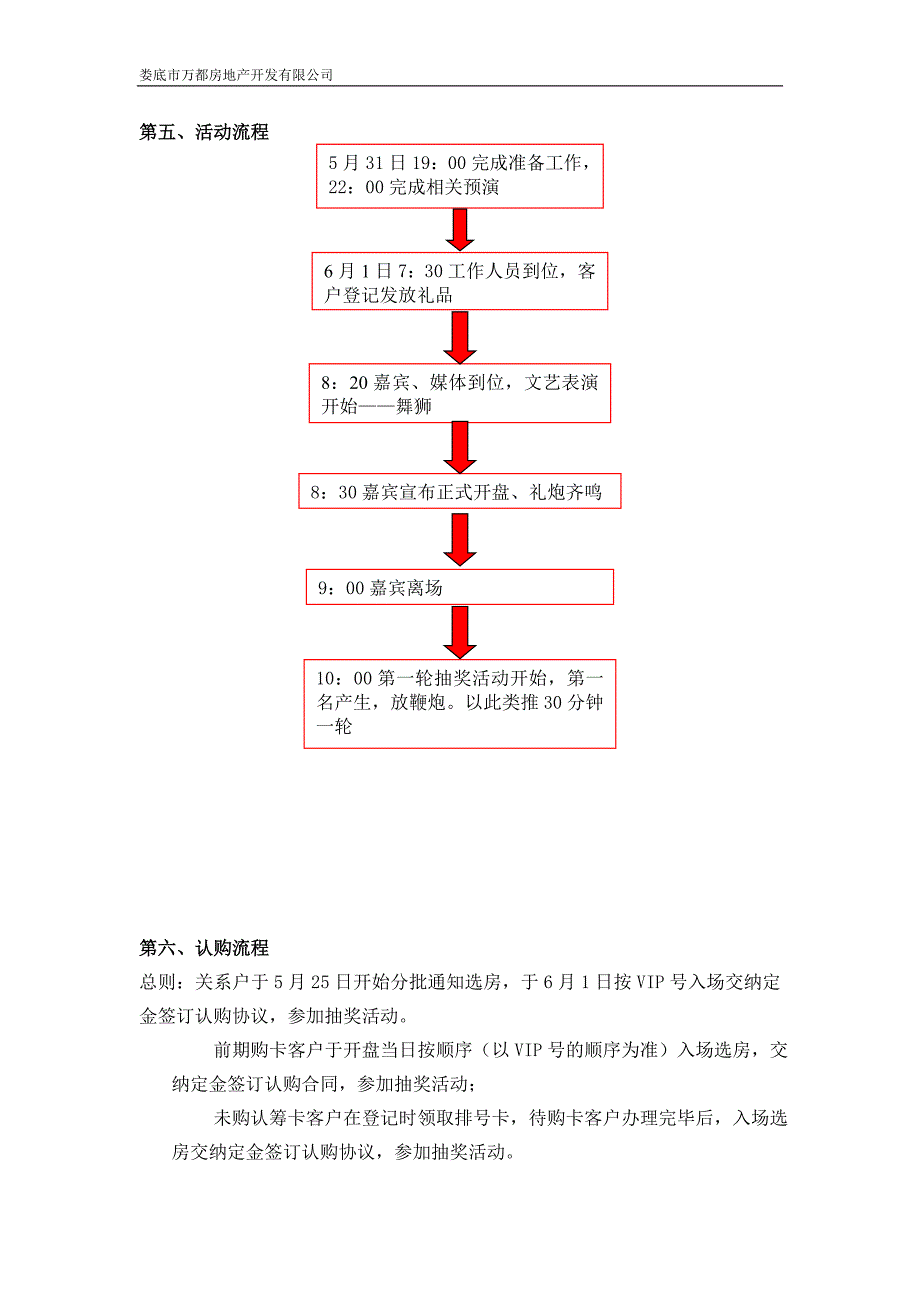 房地产项目开盘执行策划方案剖析_第3页