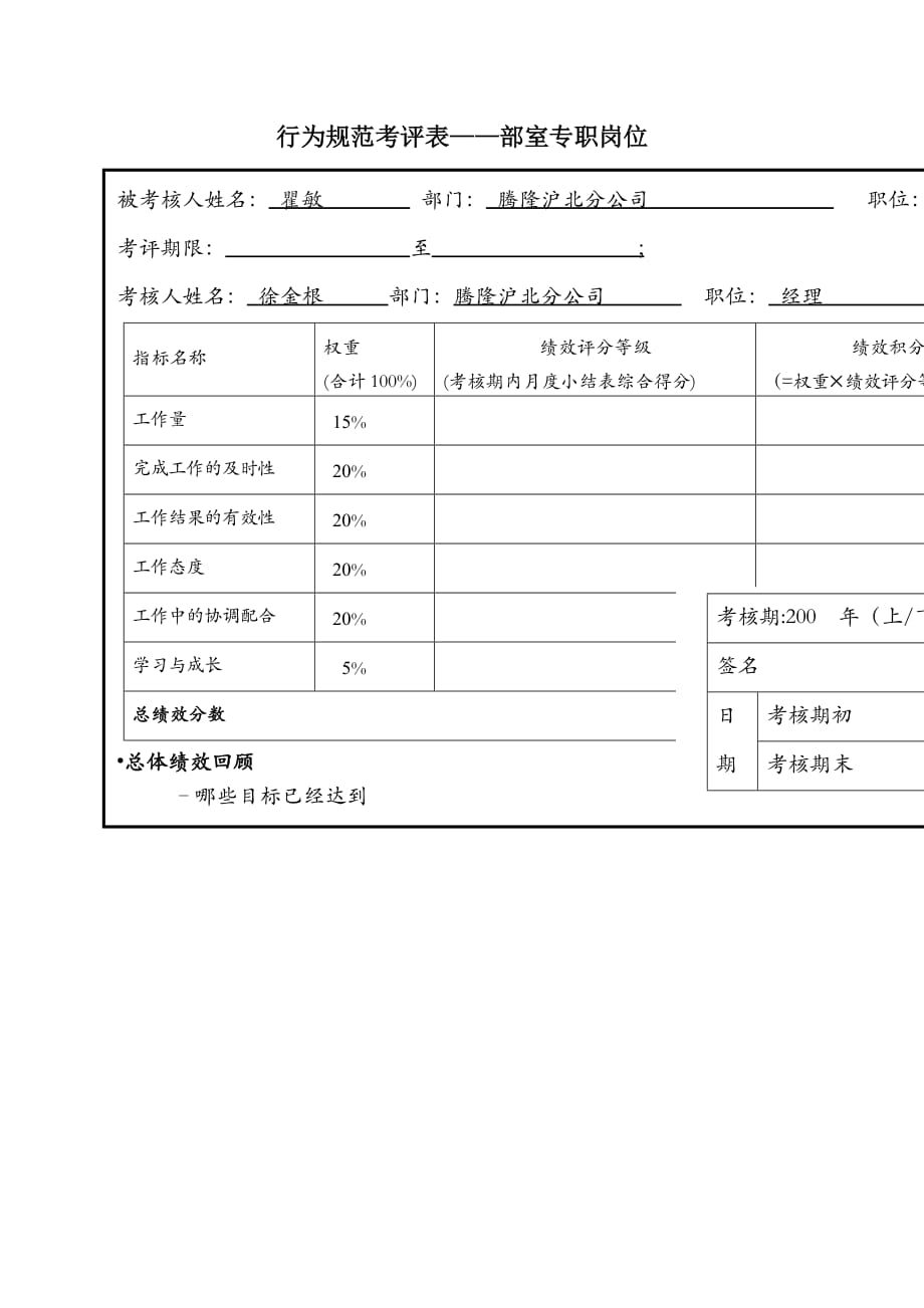 《精编》某电力公司财务主管行为规范考评表_第4页