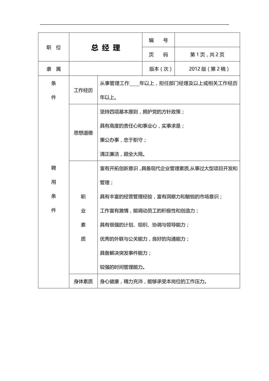 2020（岗位职责）公司组织机构图及岗位职责方案二副本_第5页