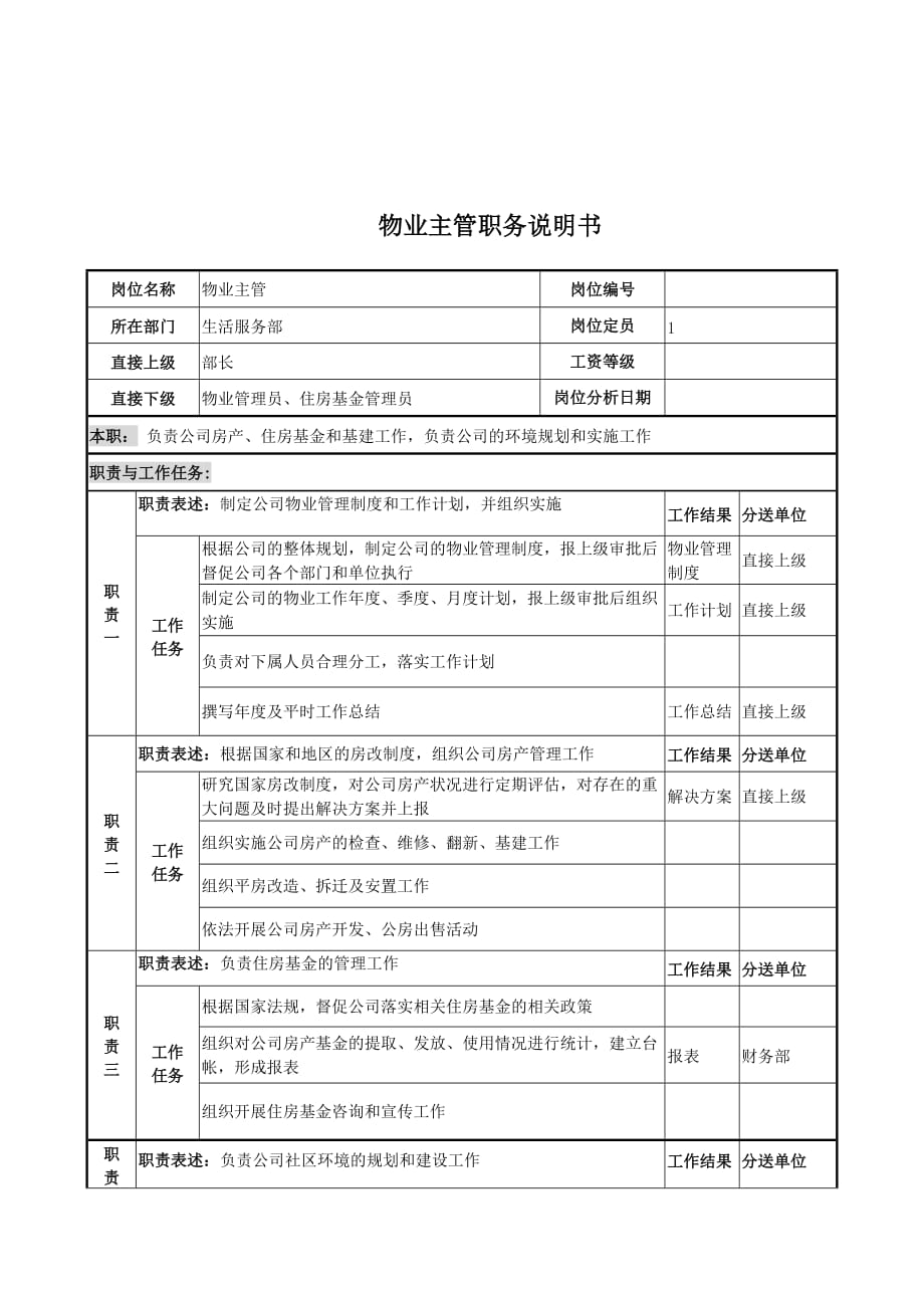 《精编》电力公司物业主管职务说明书_第1页