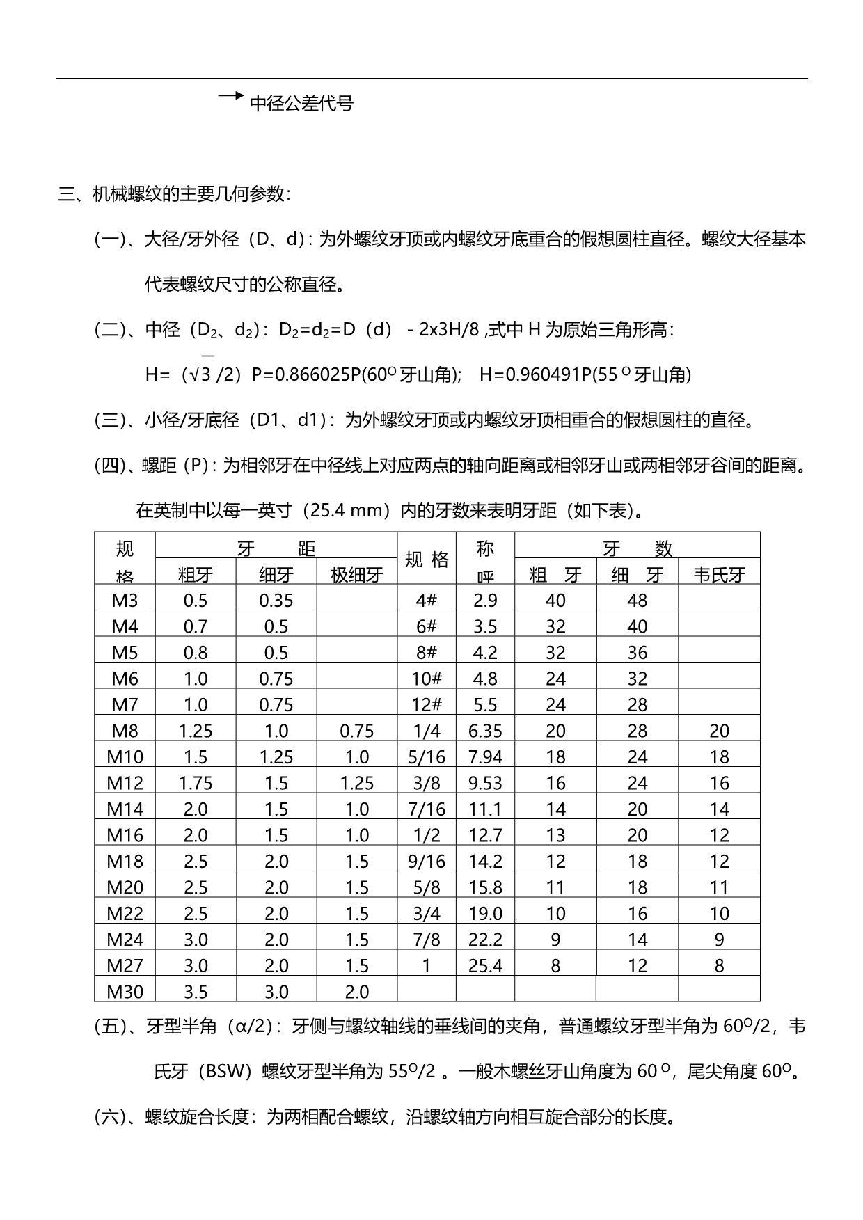 2020（培训体系）专业知识培训教材_第4页