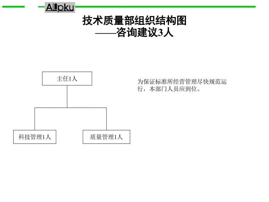 《精编》我国建筑标准设计研究所定岗定编建议_第5页