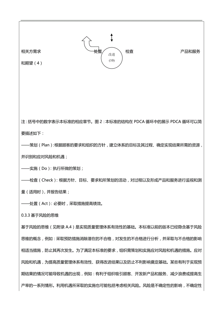 2020（质量认证）ITF标准_第4页