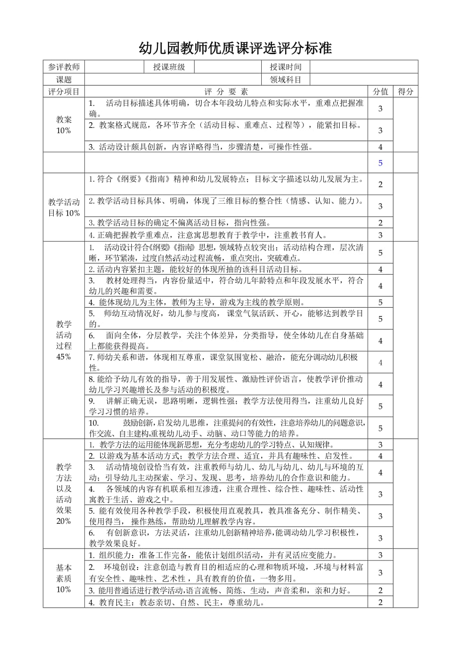 幼儿园教师优质课评分表.doc_第1页