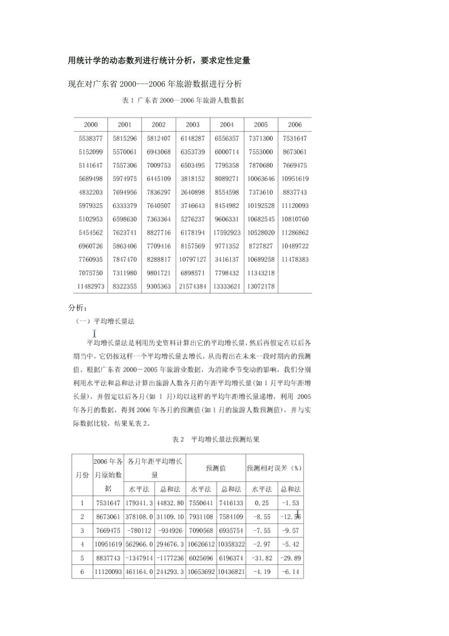 运用统计学的动态数列进行统计分析.doc_第1页