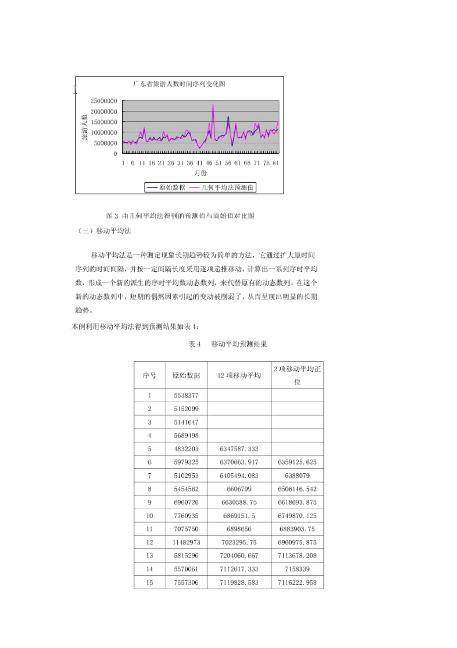 运用统计学的动态数列进行统计分析.doc_第3页