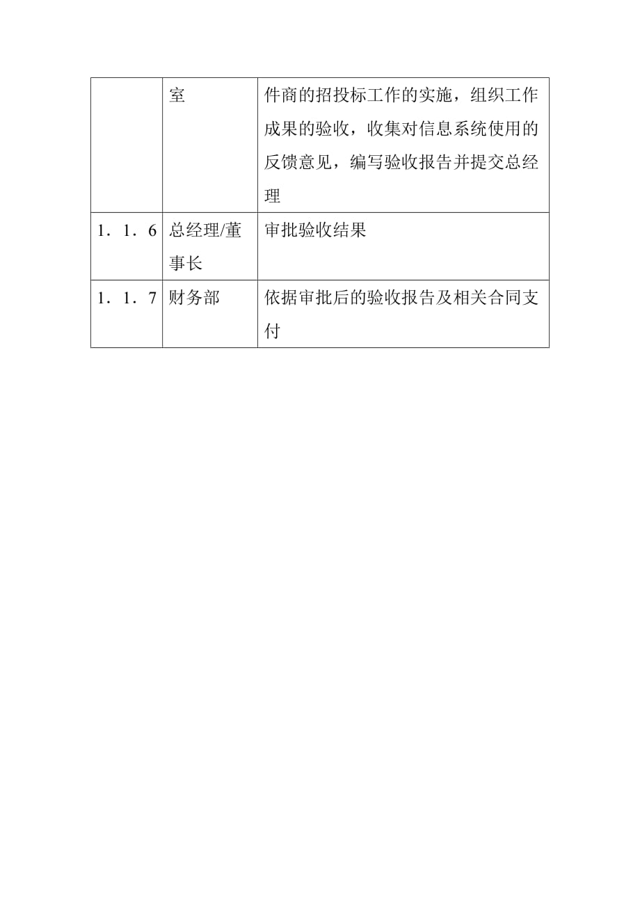 《精编》某集团信息化规划管理流程标准手册_第4页