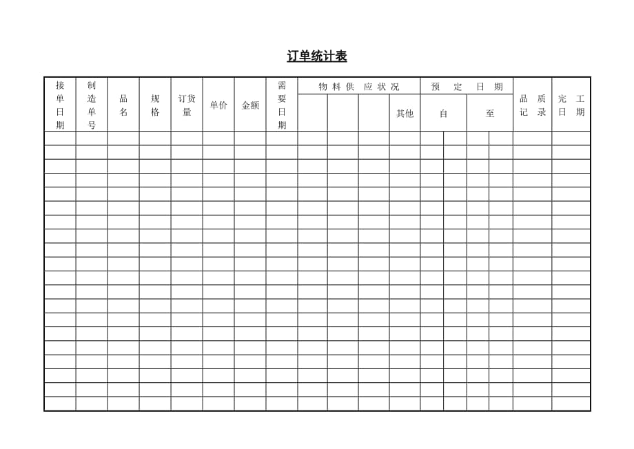 《精编》产品订单明细记录表_第1页