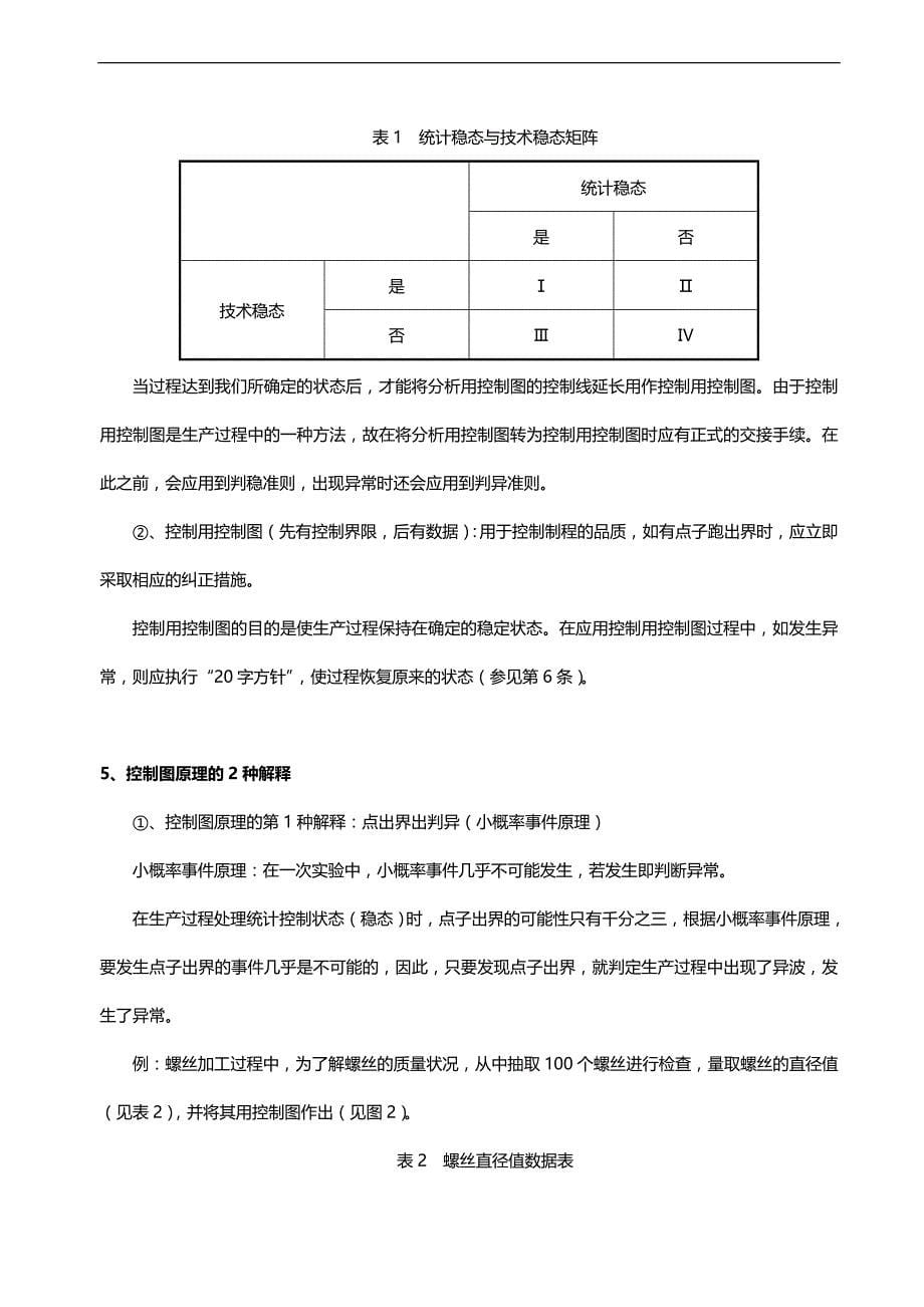 2020（质量管理知识）质量改进的方法_第5页