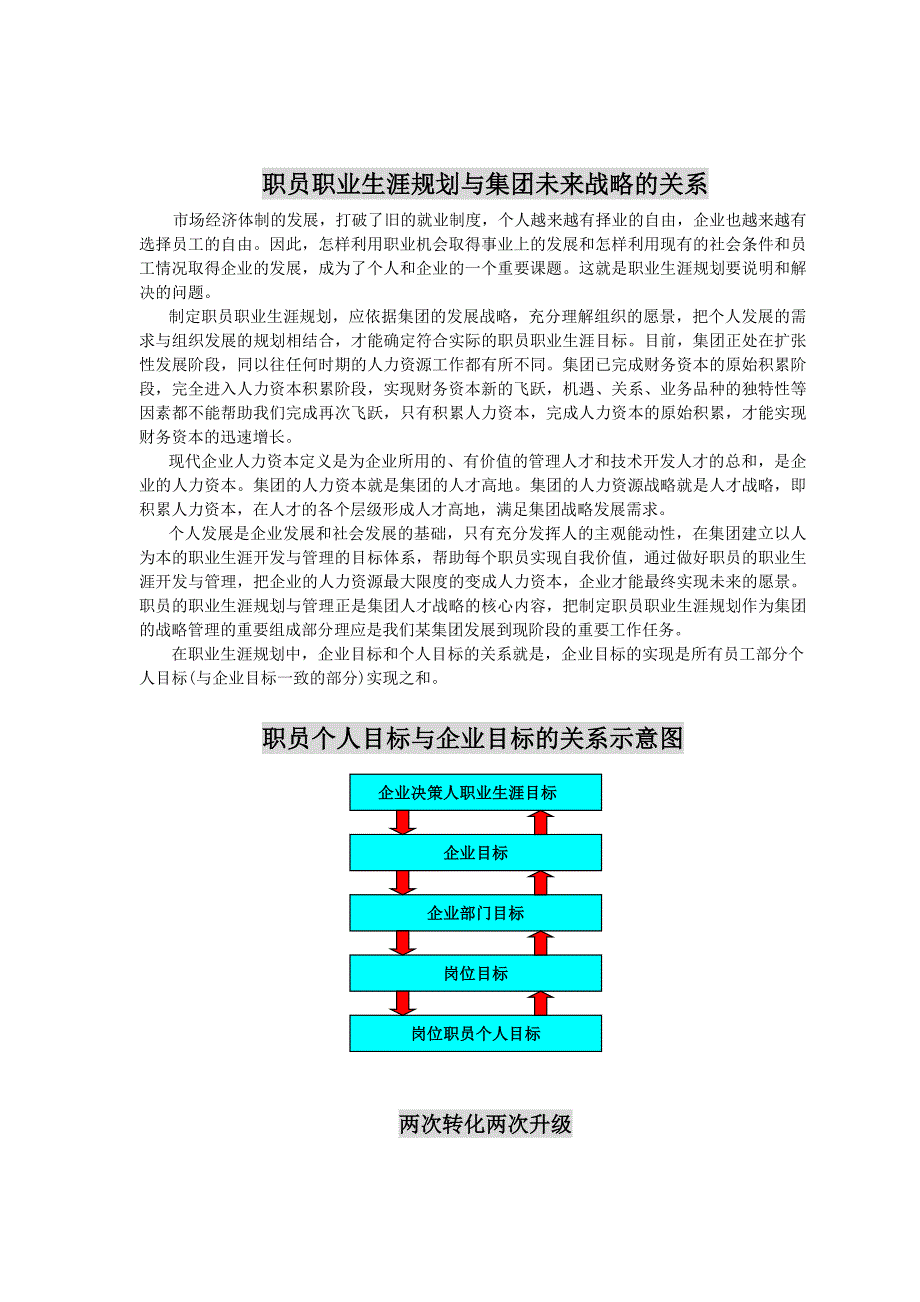 《精编》某企业职员职业生涯知识手册_第3页