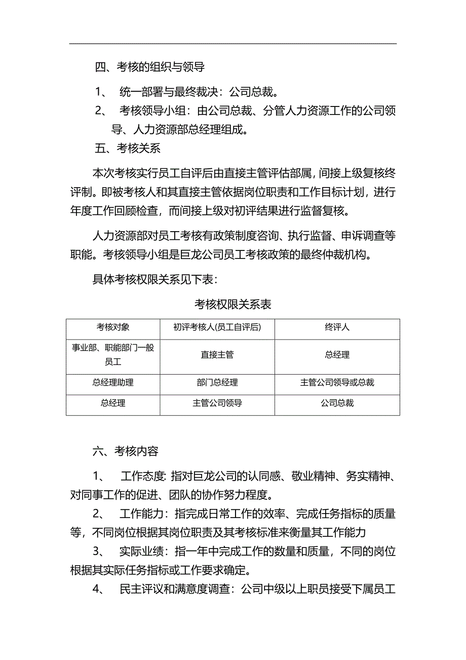 2020（绩效管理套表）绩效考核年度员工考核方案（考核工具表格）_第2页