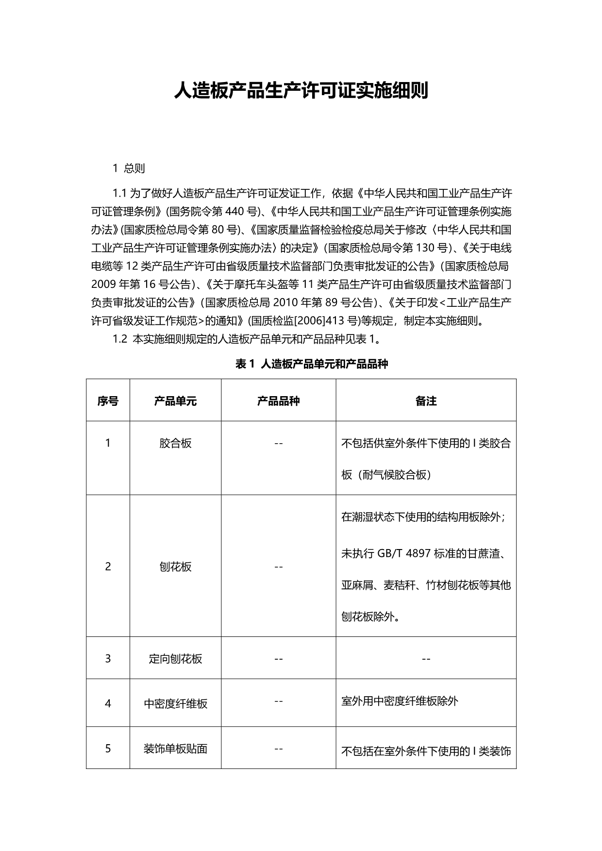 2020（产品管理）人造板产品生产许可证实施细则_第5页