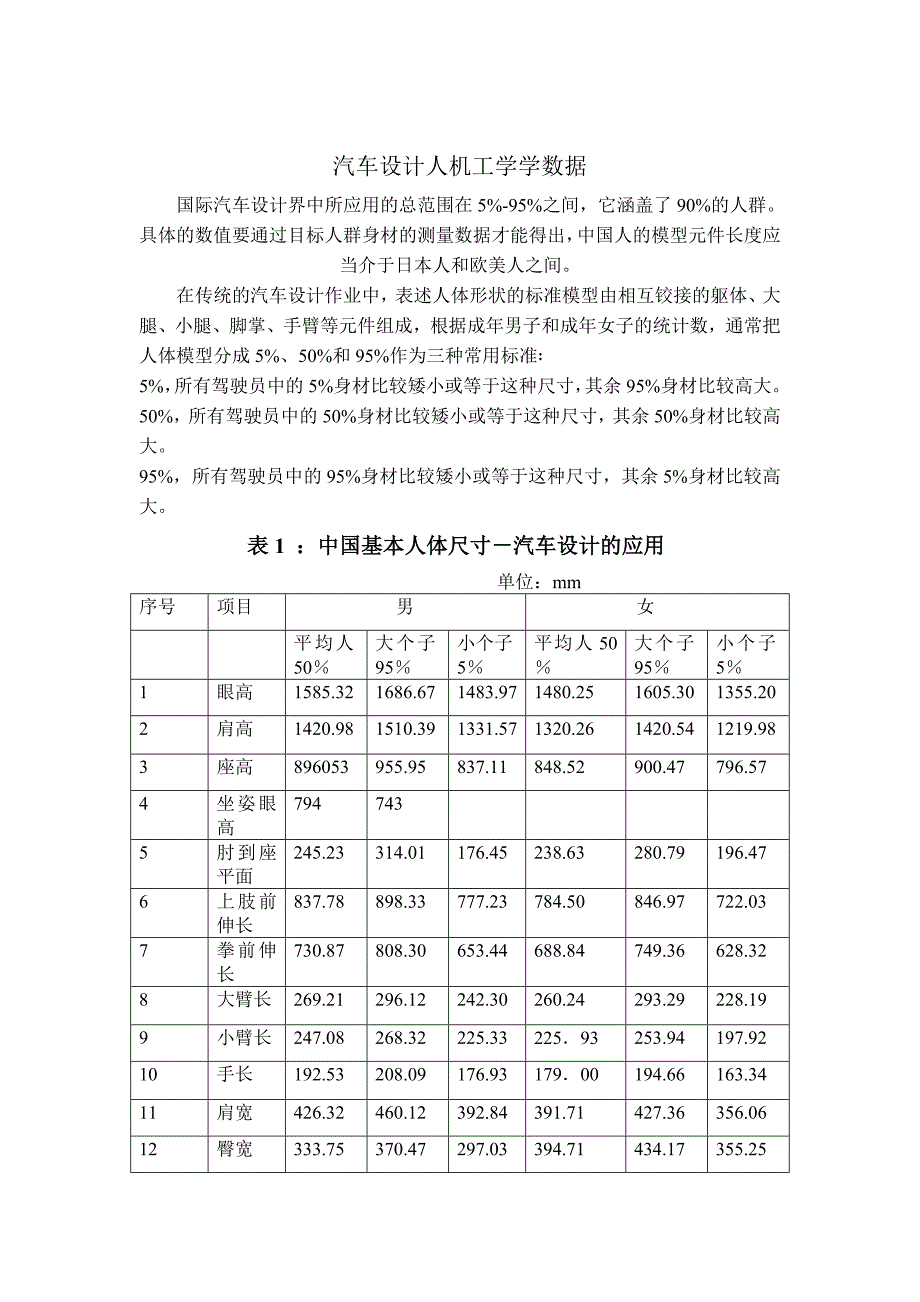 人机工程学数据总集.doc_第3页