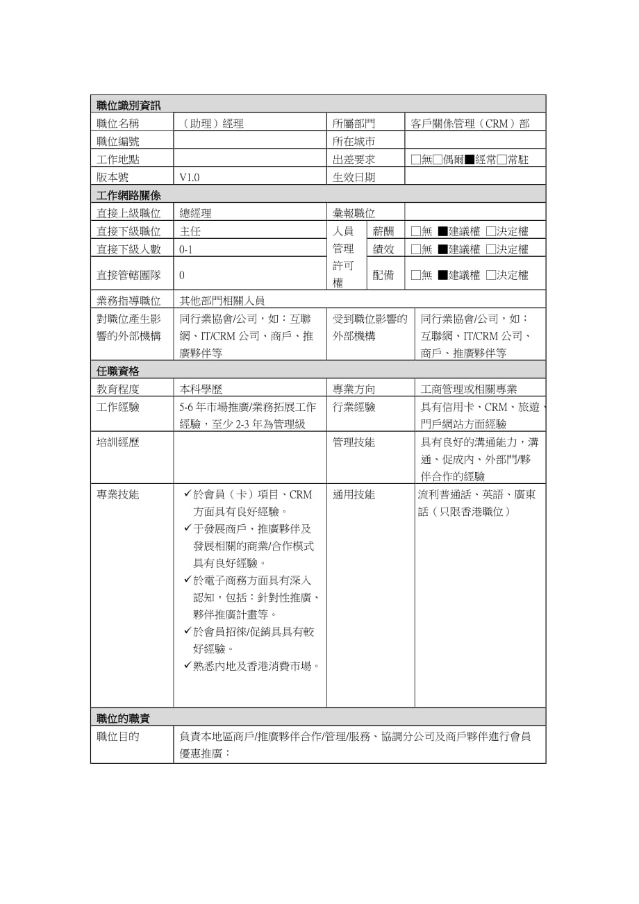 《精编》客户关系管理部经理助理岗位职责_第1页