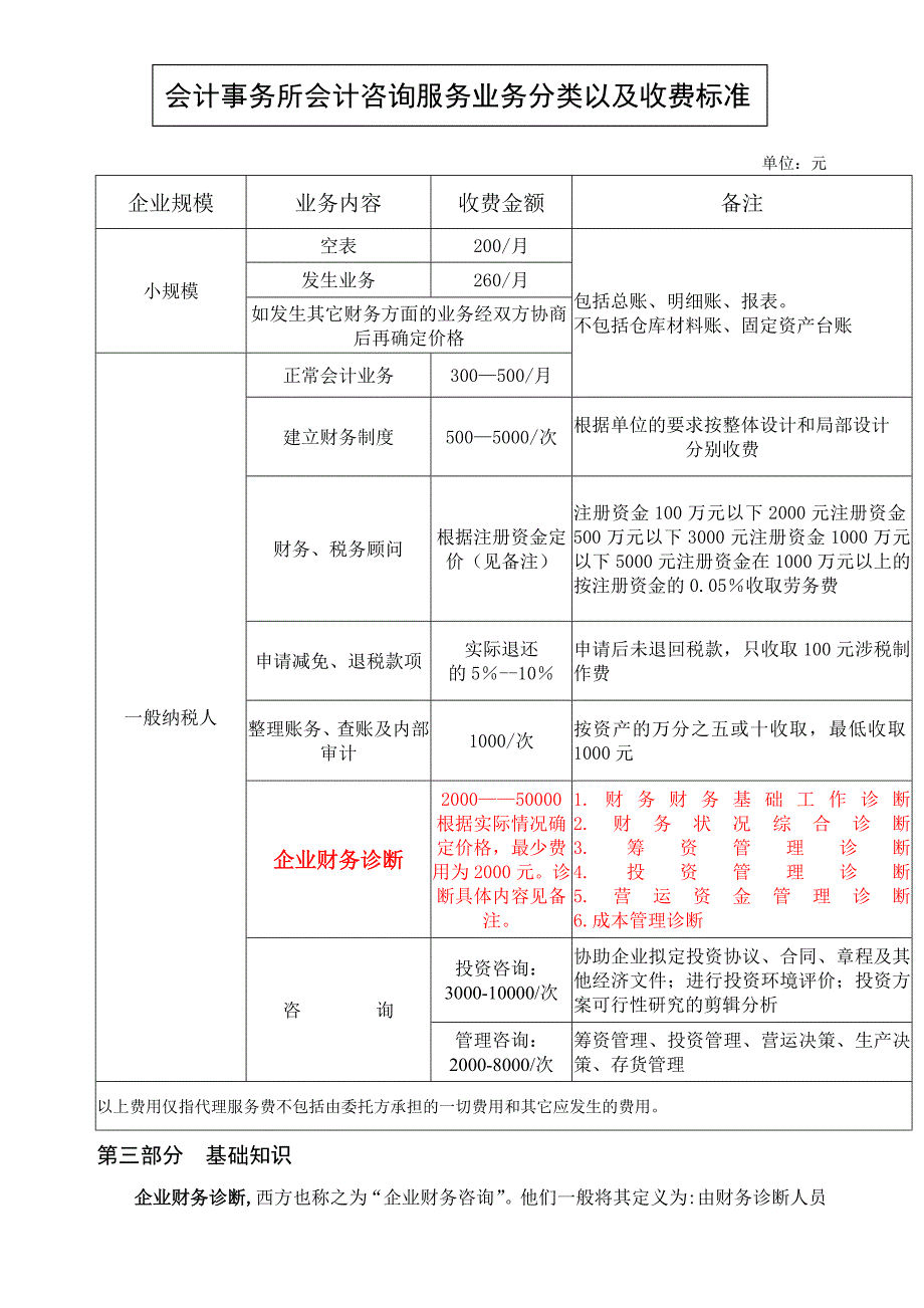 《精编》现代企业财务诊断与分析讲义_第2页