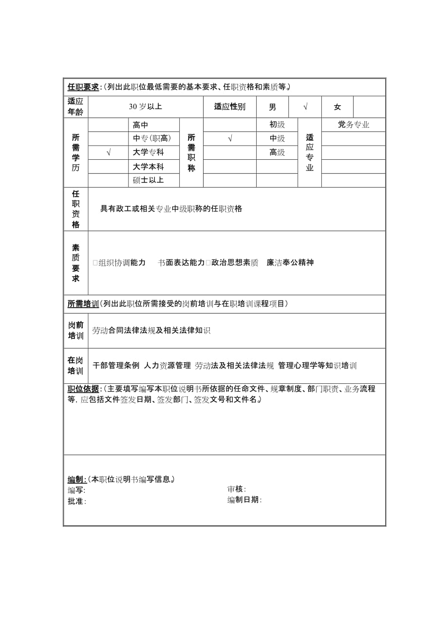 《精编》副经理（党建）职位说明书_第2页